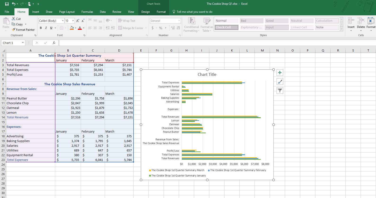 Microsoft Excel -kaavio