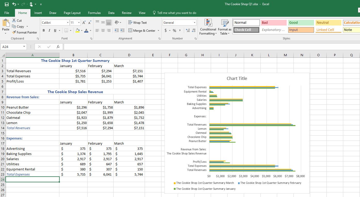 Microsoft Excel.spreadsheet ja kaavio