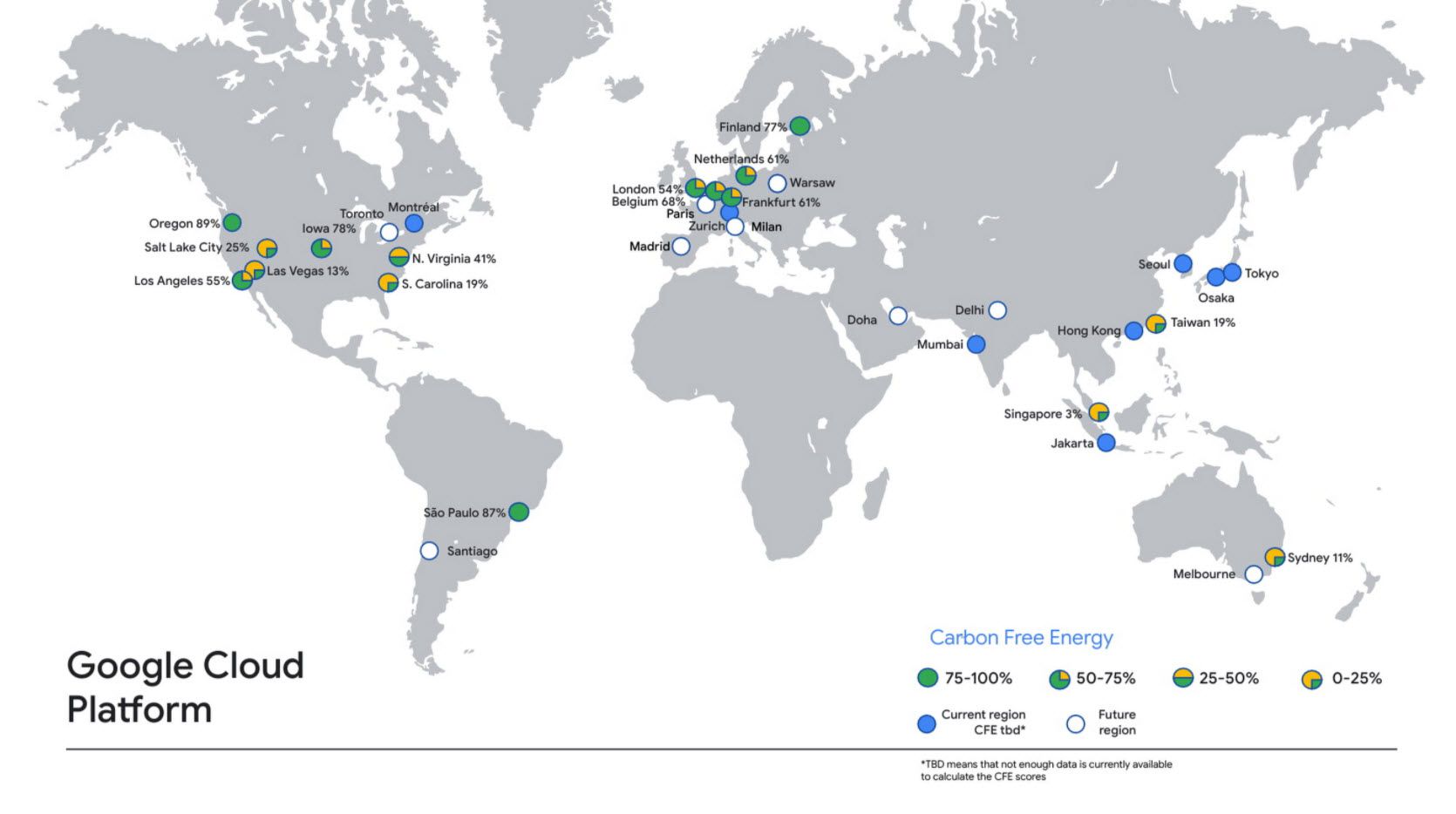 Kuvakaappaus Google Carbon Free Technology -kuvasta Google Cloud Platformille.