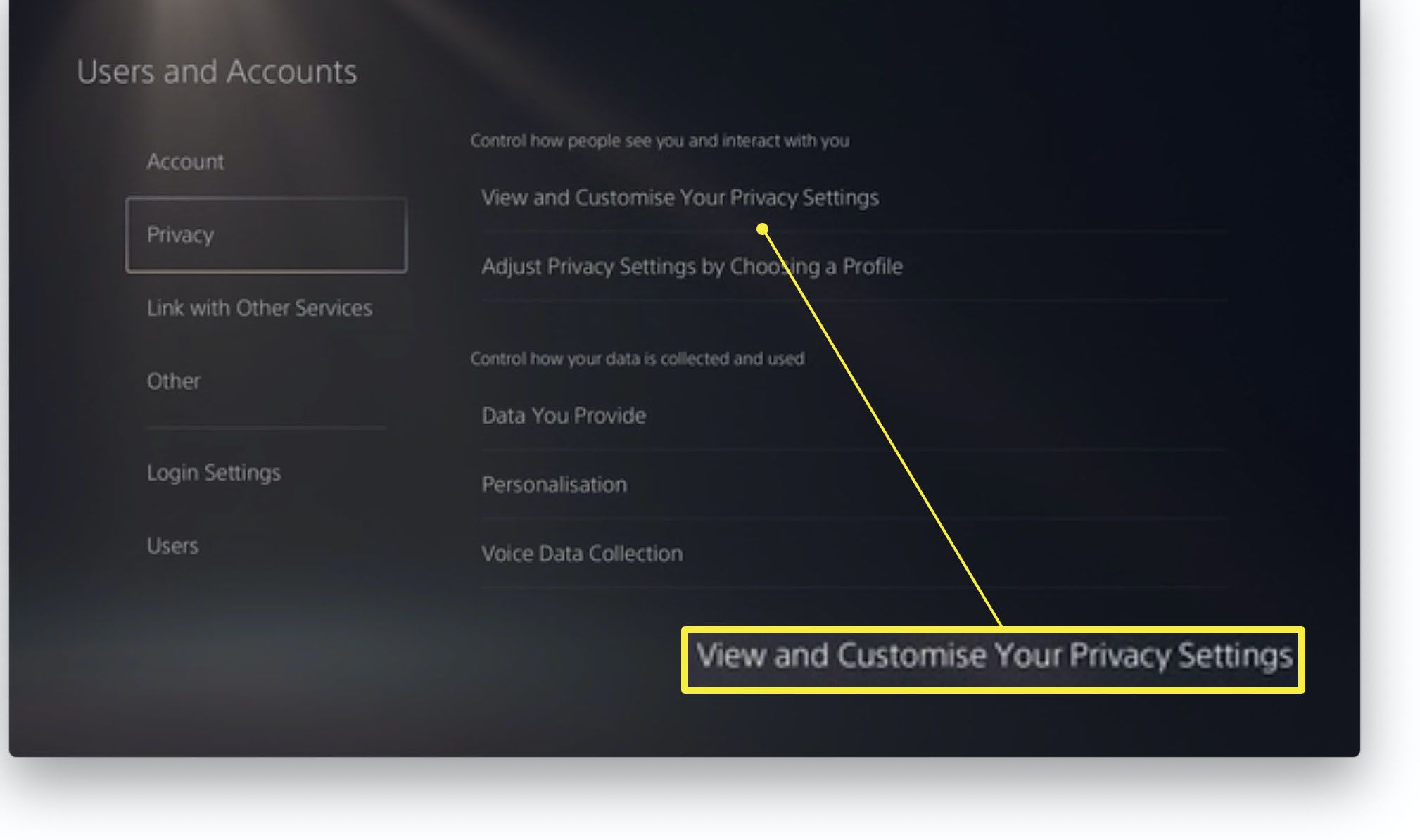 Tarkastele ja säädä PlayStation 5 -käyttäjien ja tilien asetuksia niin, että yksityisyysasetuksesi on korostettuna