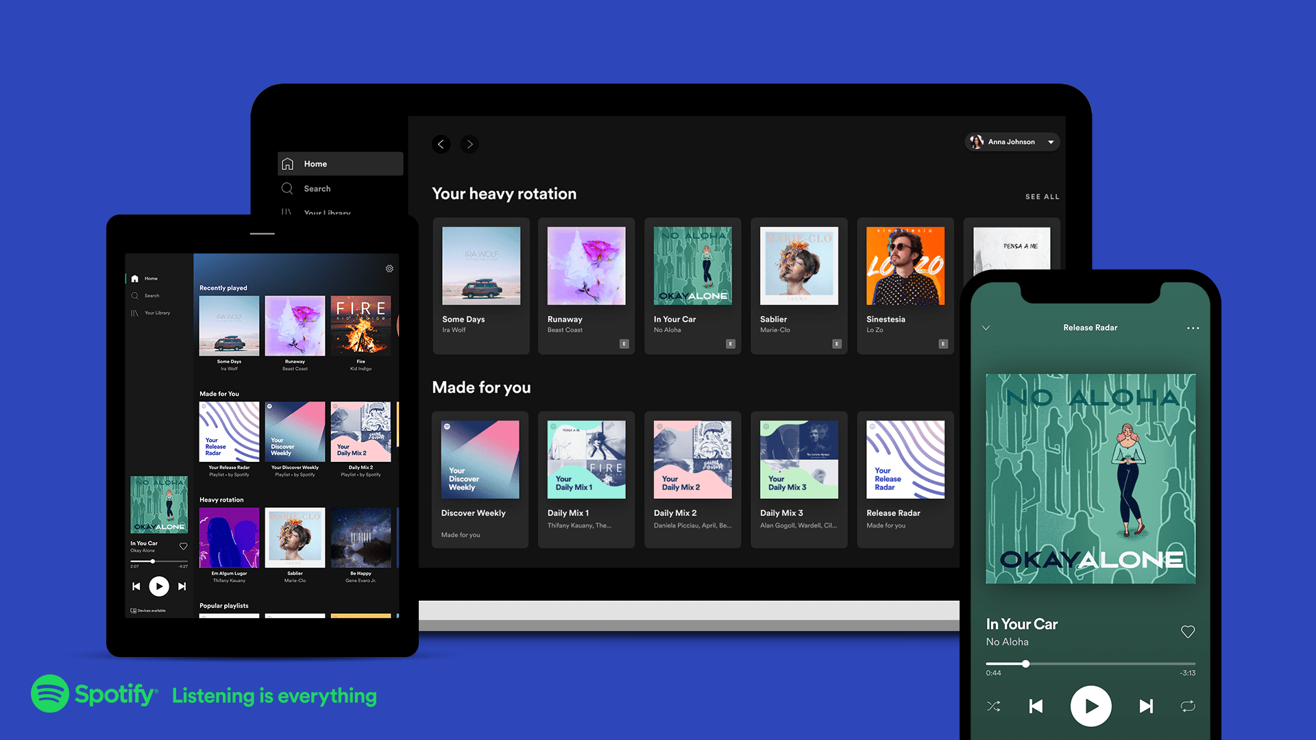 Spotify tabletilla, älypuhelimella ja työpöydällä