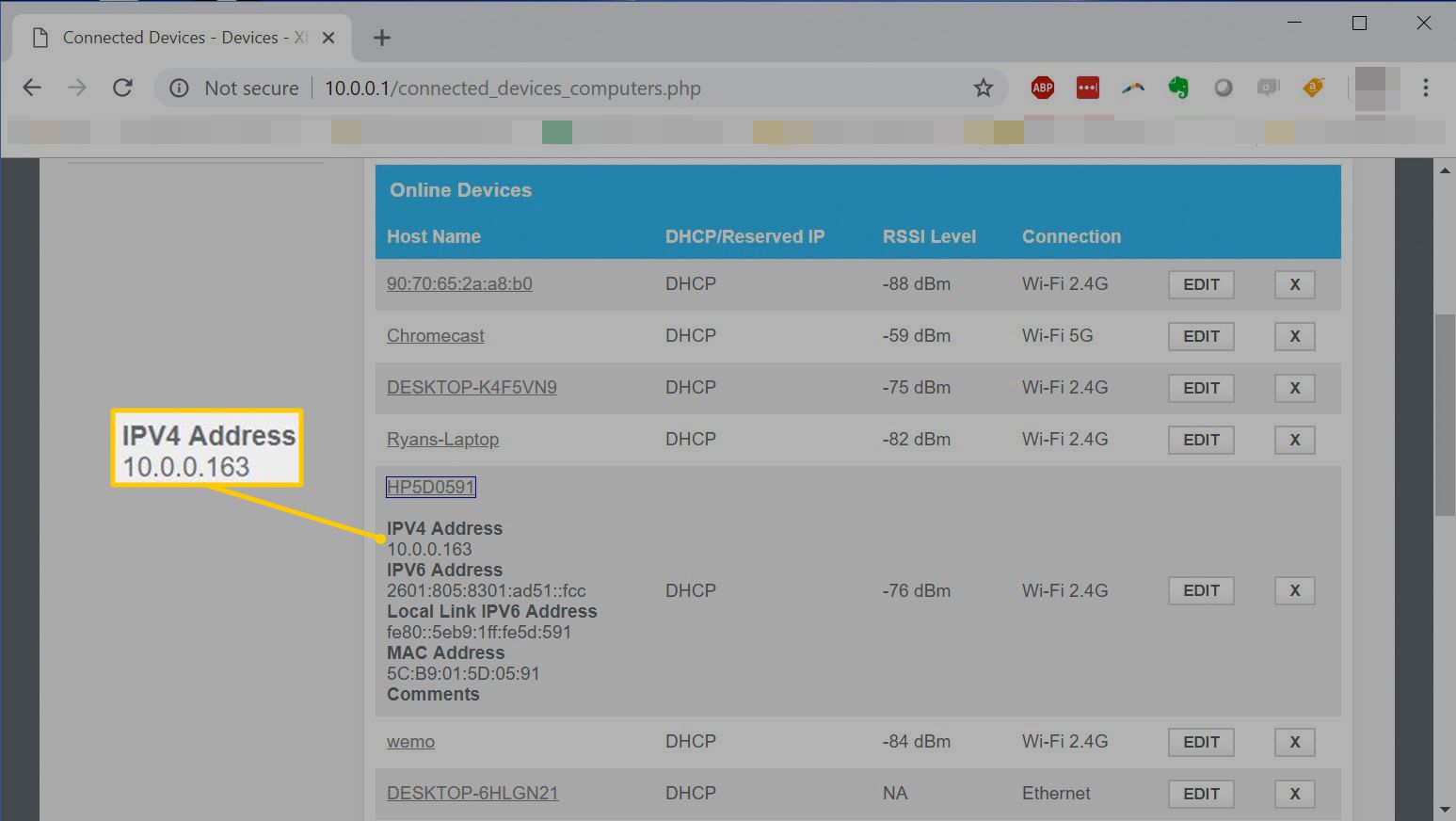 IPV4-osoite reitittimen verkkosivulla