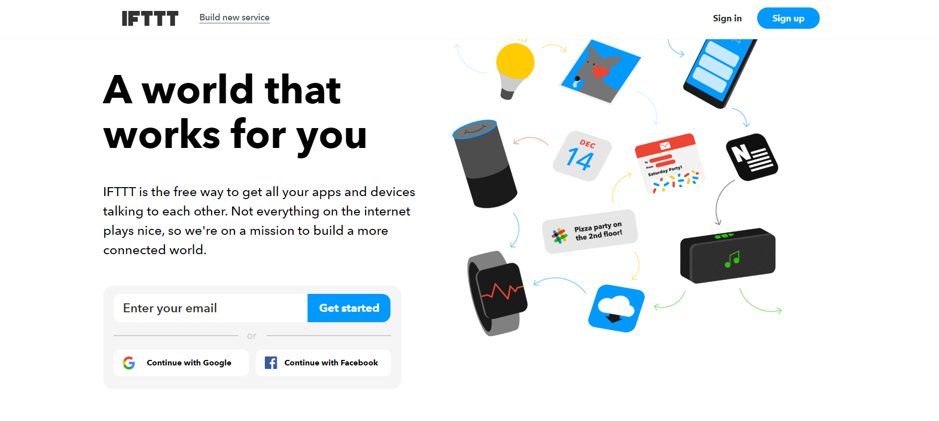 ifttt kotisivu