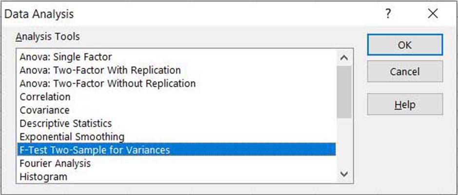 Valitse F-Test Excel-tietoanalyysistä