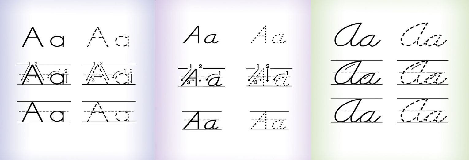 Fonts4Teachers kirjasinesimerkkejä kirjaimella A