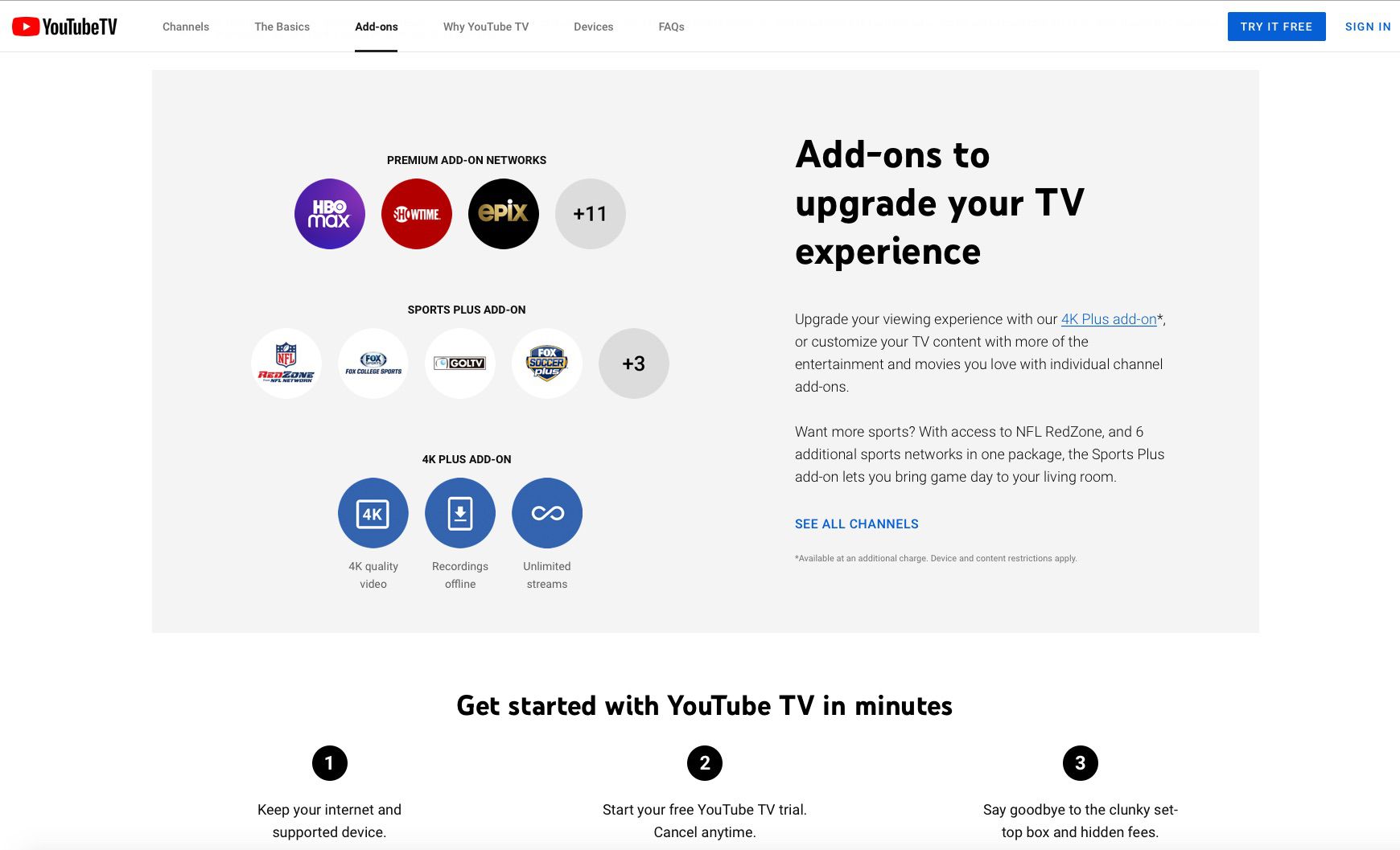 YouTube TV:n lisäosat