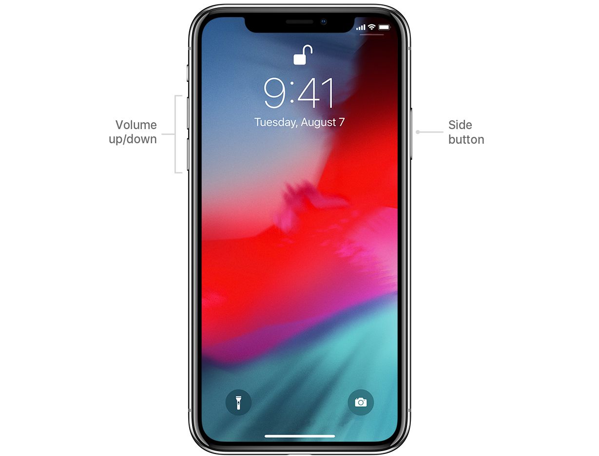 iPhone X äänenvoimakkuuden lisäys/alas- ja sivupainikkeet