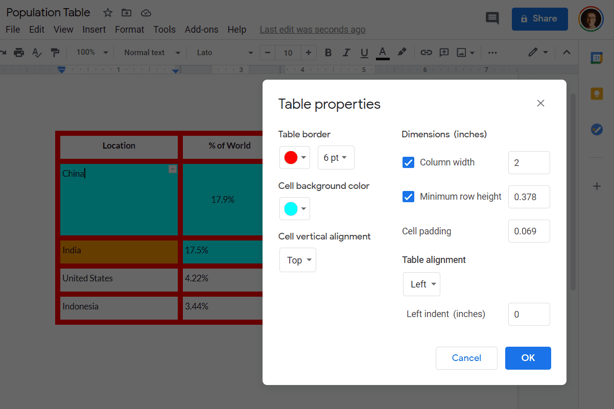 Kuvakaappaus Google Docs -taulukon ominaisuuksista