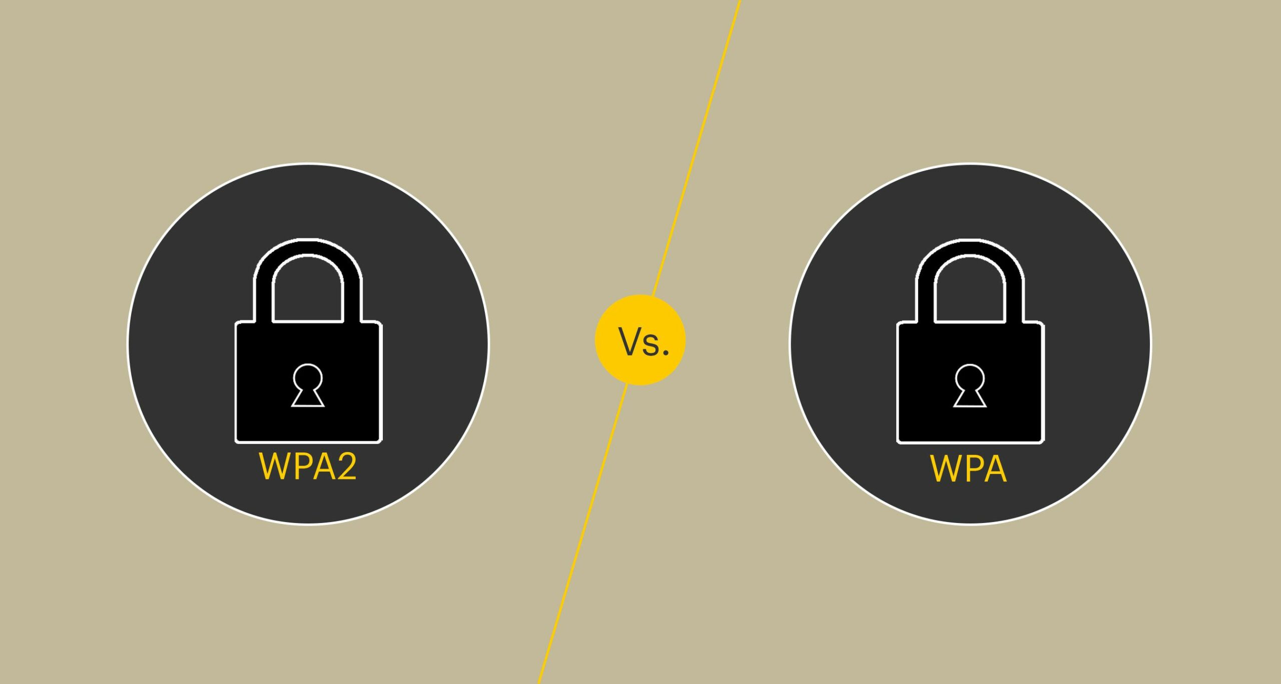 WPA2 vs WPA ce05c247517a4f5c8fcaba6365117c96 scaled