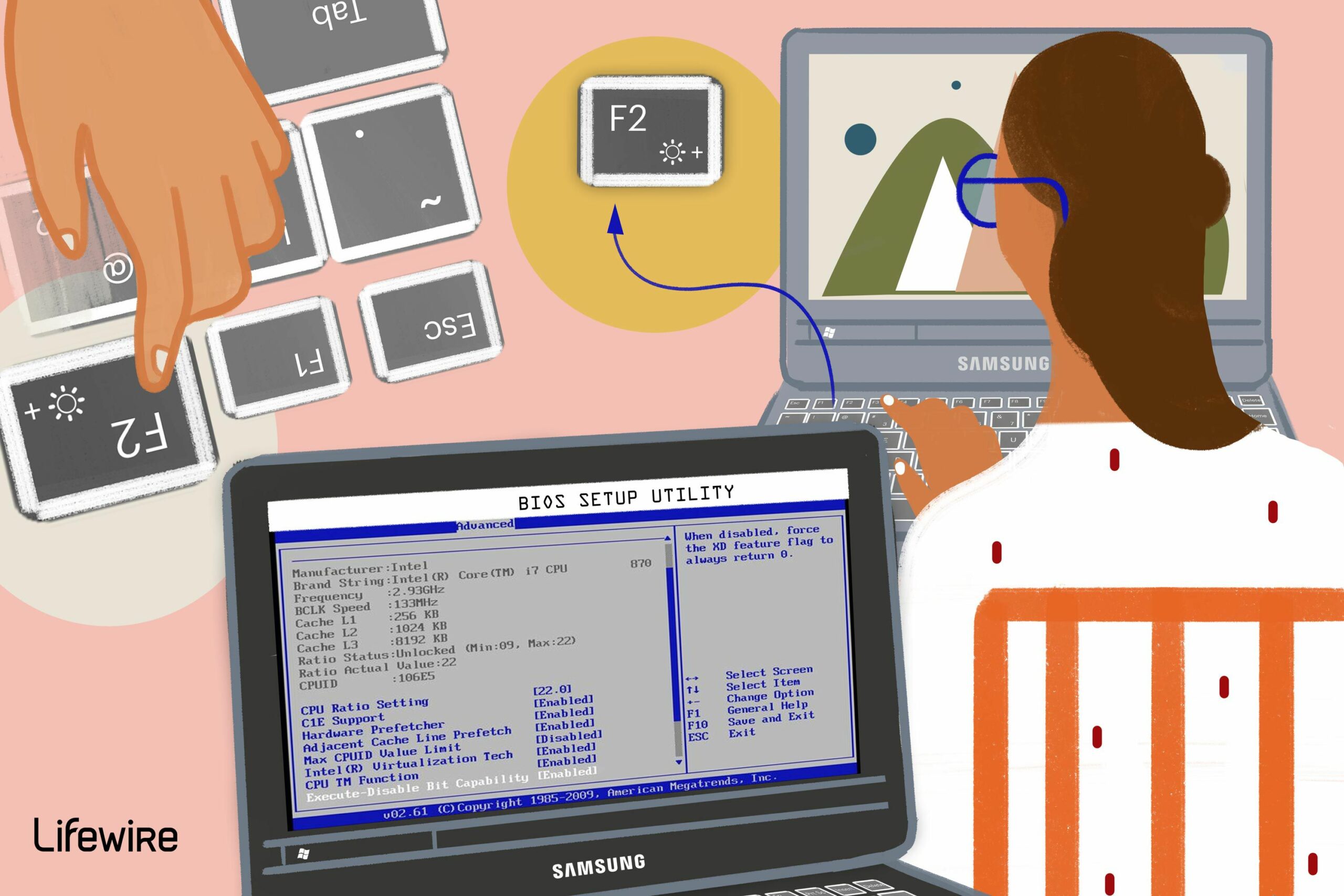 bios setup utility access keys for popular computer systems 2624463 c436a330cf4942e98830dde18113a001 scaled