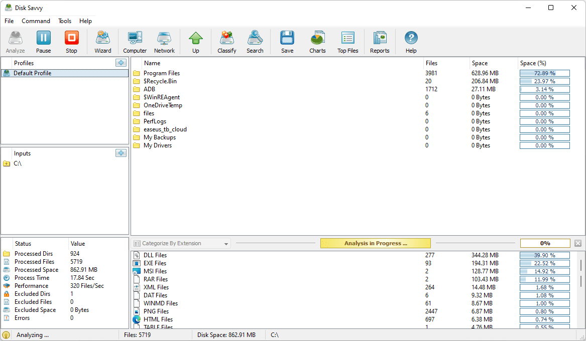 disk savvy 64086b20709f40489ed600c512718578