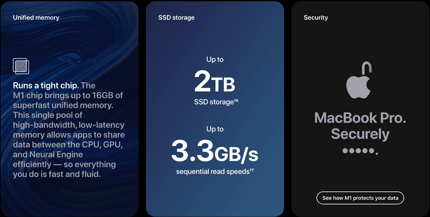 M1 Mac -infografiikka, jossa on yksityiskohtaiset tiedot M1-sirusta, SSD-tallennustilasta ja suojauksesta