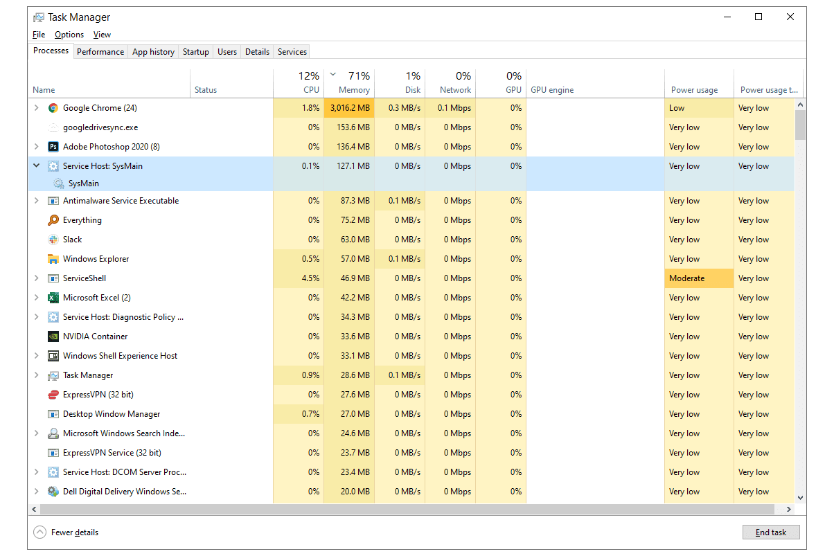 Svchost.exe-ilmentymä Task Managerissa