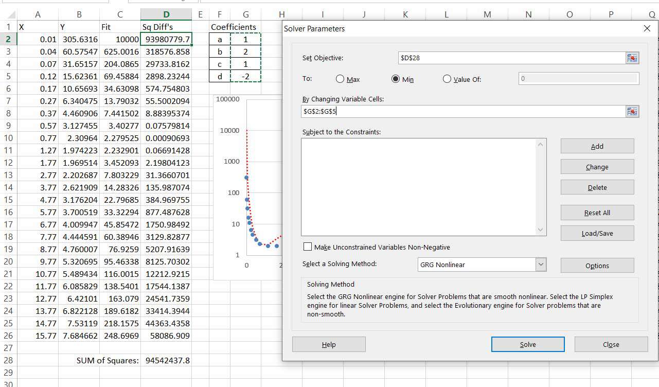 Excelin ratkaisijan parametrit