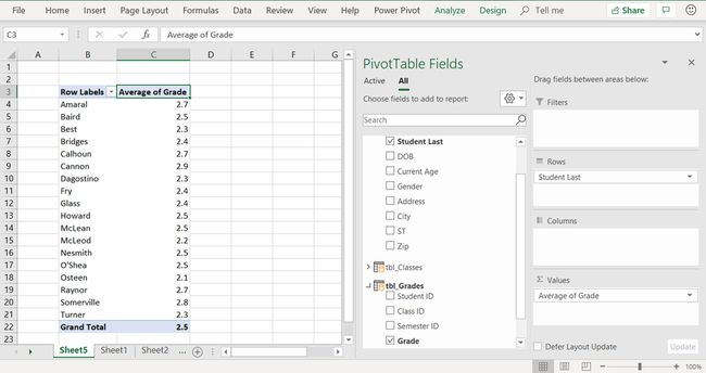 Näyttökaappaus, joka näyttää kuinka valita dataa käytettäväksi PowerPivot Excelin Pivot-taulukossa