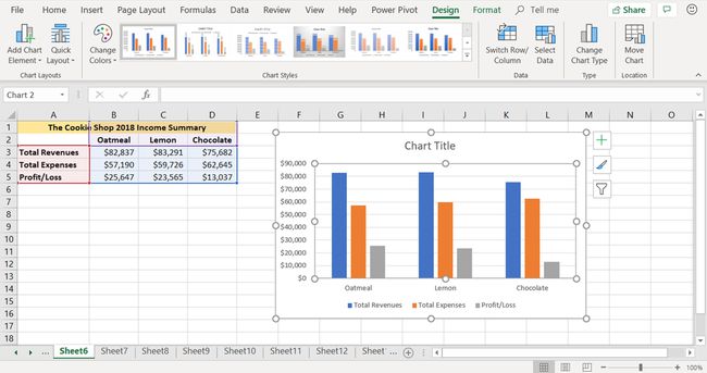 Näyttökaappaus, jossa näkyy sarakekaaviona muotoiltu Excel-tiedot