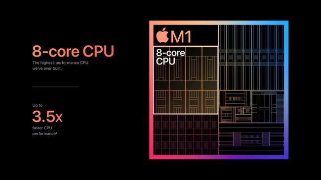 Infografiikka Applen uudesta M1-sirusta