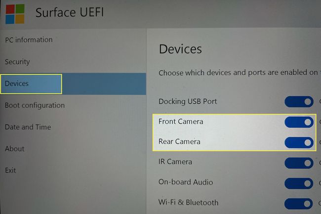 Pinta-UEFI laitteet ja käytössä olevat laitekytkimet korostettuina. 