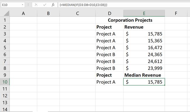 Kuvakaappaus Excelin MEDIAN-taulukkokaavasta, joka näyttää useiden projektien mediaanitulot.