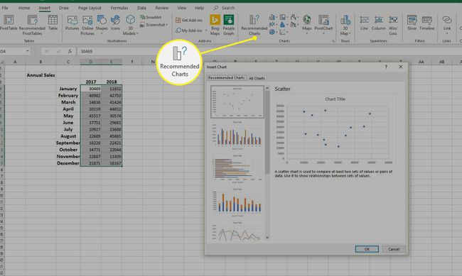 Excel, jossa suositellut kaaviot on korostettu