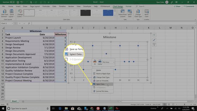 Valitse Scatter Plot Data