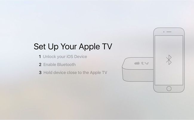 Apple TV:n asennuksen vaiheet.