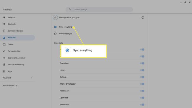 Synkronoi kaikki Chromebookin asetuksissa merkityt