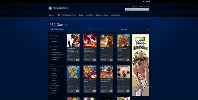 PlayStation 2 -pelit PlayStation Storessa