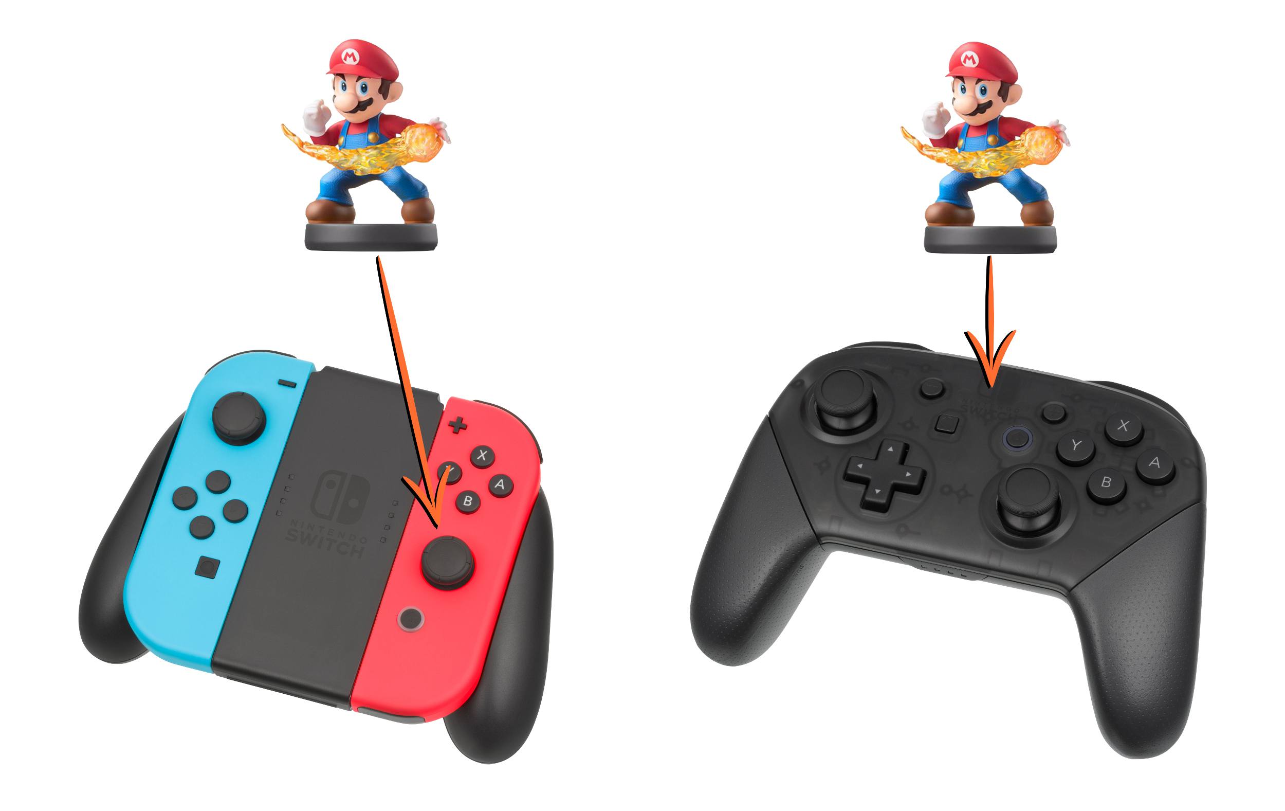 kuinka skannata amiibo nintendo kytkimellä