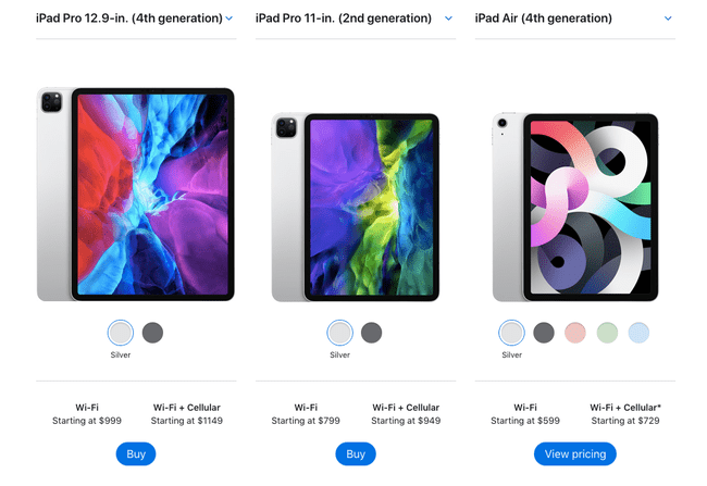 iPad Pro 12.9 vs iPad Pro 11 vs iPad Air 4th Gen