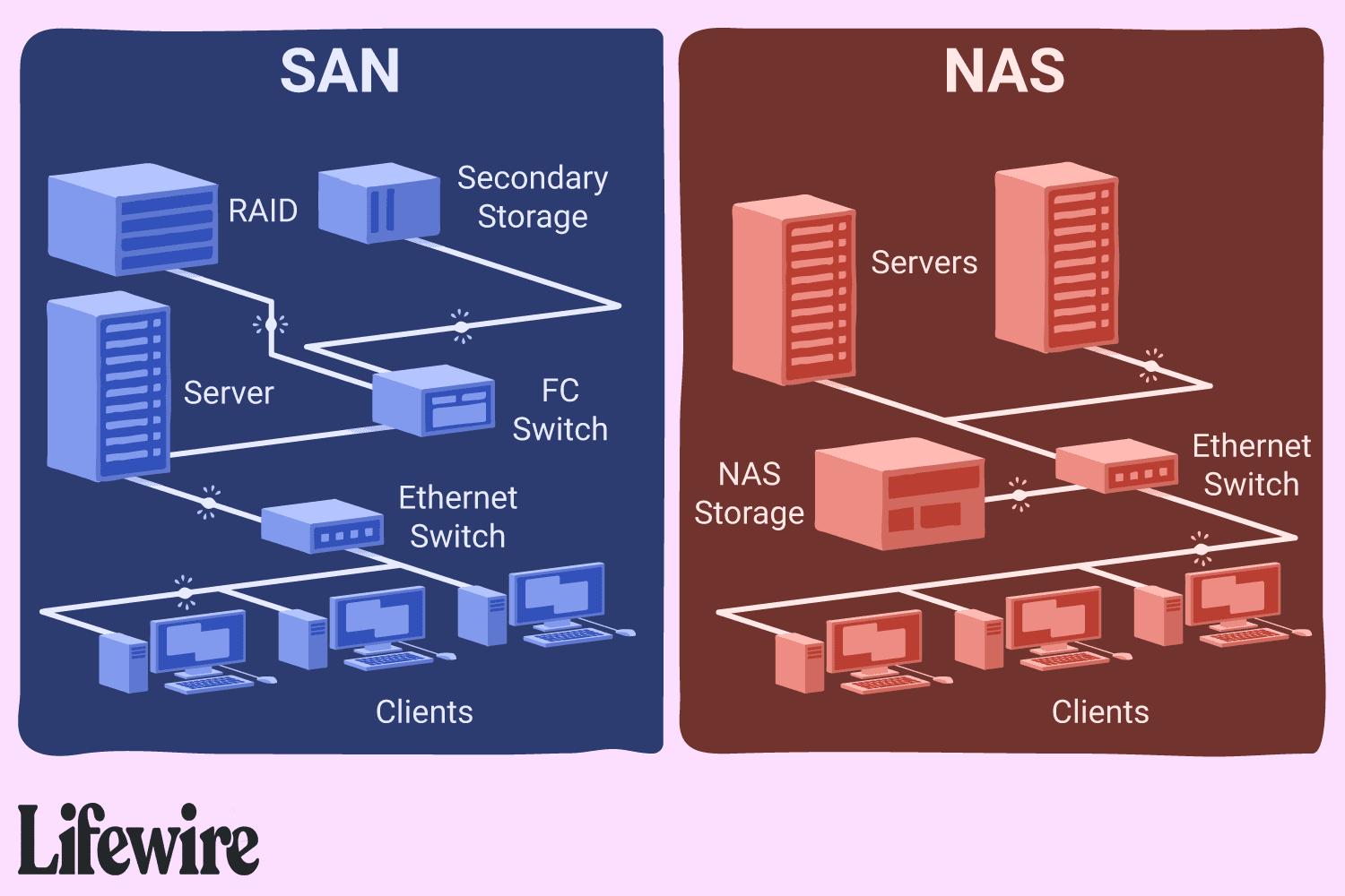 san vs nas 818005 9e14f35c271a4f0388d7be3740cc2fe4