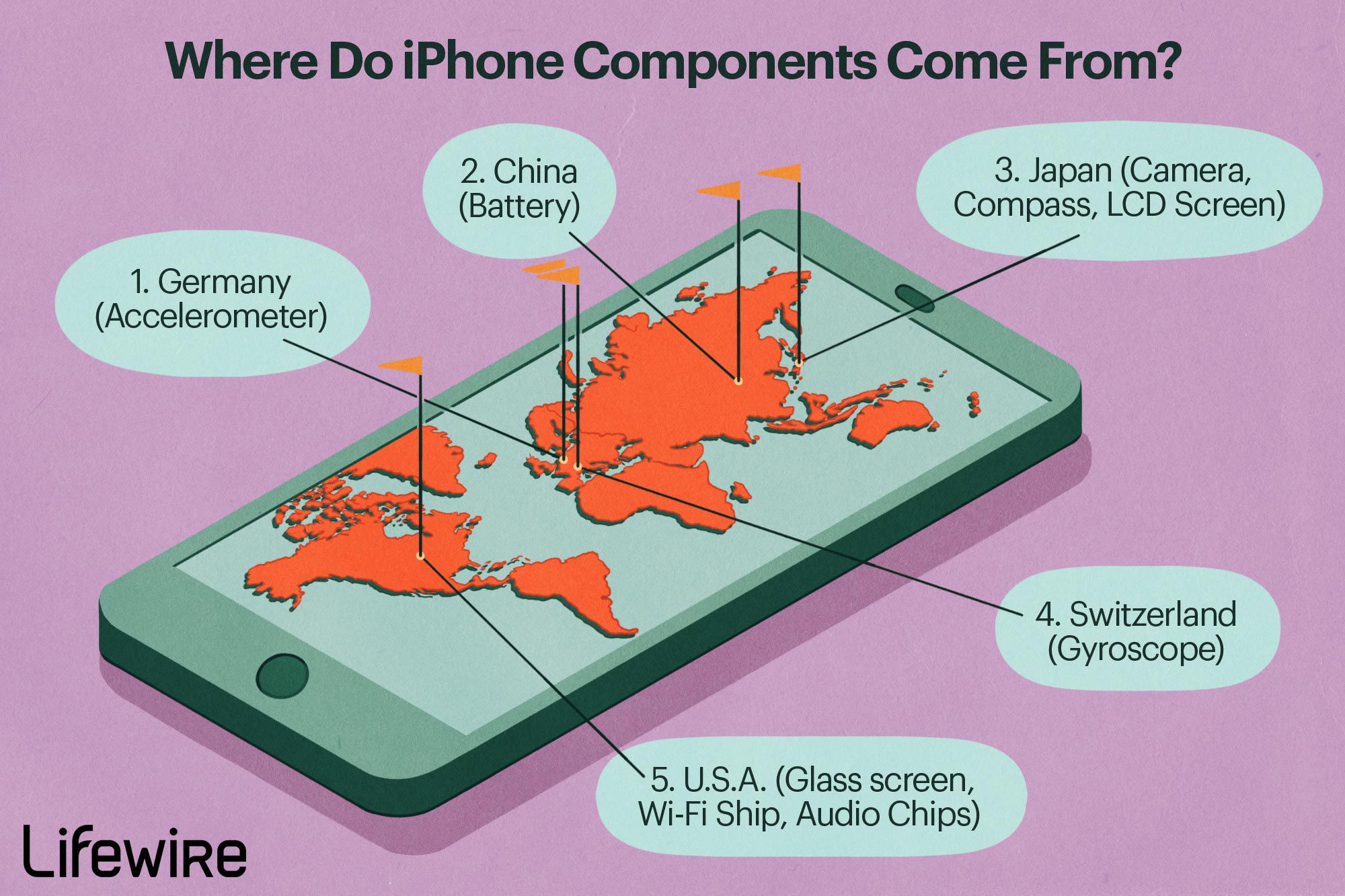 where is the iphone made 1999503 48f09708f8af44f288c08ea09abddc04