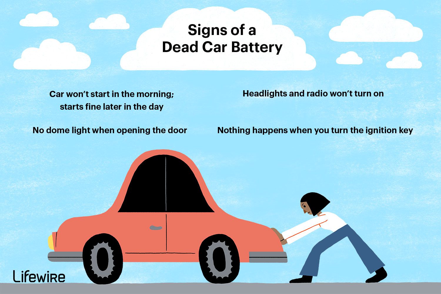 why does car battery die 4140227 ad907eef646446d6a1306940af16410a