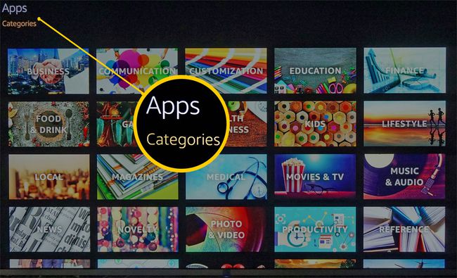 Amazon Fire Editionin TV-sovellusten luokkasivu