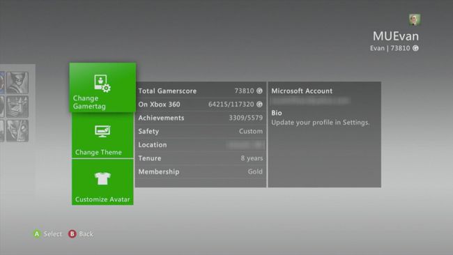 Gamescore-erittely Xbox 360:ssa.