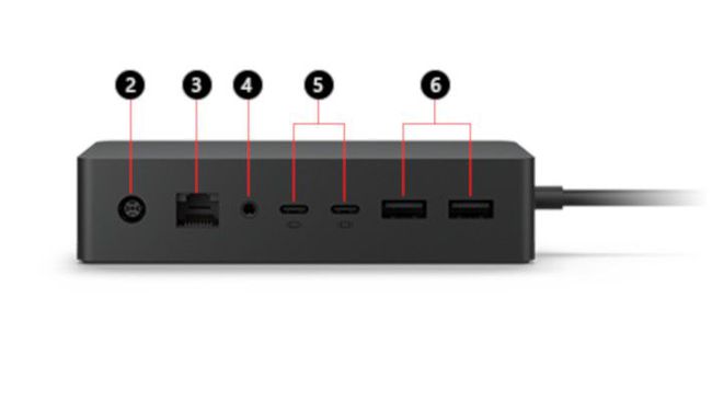 Surface Dock 2 -malli kahdella näyttöportilla