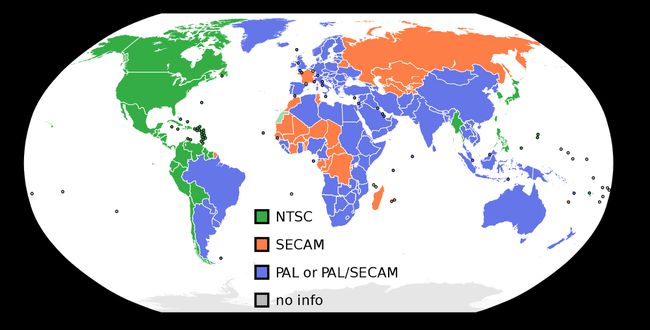 NTSC PAL SECAM -kortti