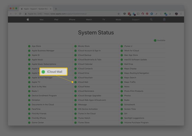 iCloud Mail System Status osoitteessa iCloud.com