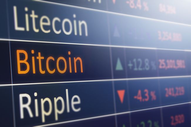 Lähikuva Litecoin-, Bitcoin- ja Ripple-arvojen noususta ja laskusta