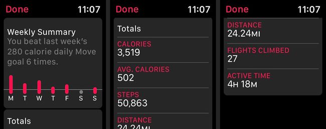 Tarkastele viikoittaista toimintaasi yhteenvetoa Apple Watch Activity -sovelluksessa