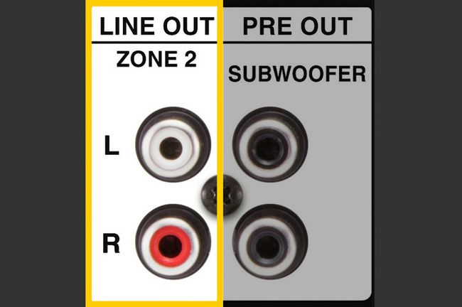 Onkyo TX-NR696 kotiteatterivastaanotin Zone 2 Line Out