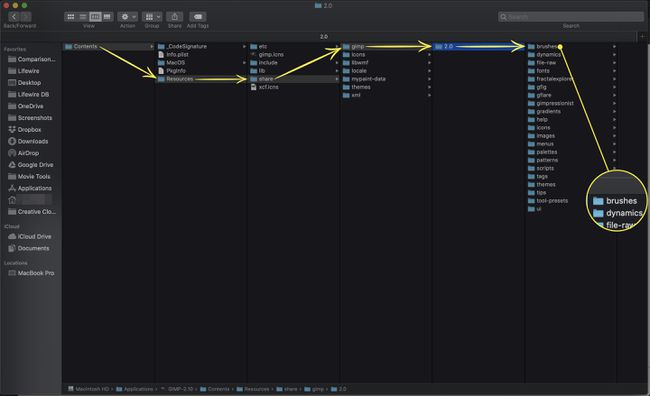 Näyttökaappaus macOS:stä, joka näyttää polun GIMP .Brushes -kansioon