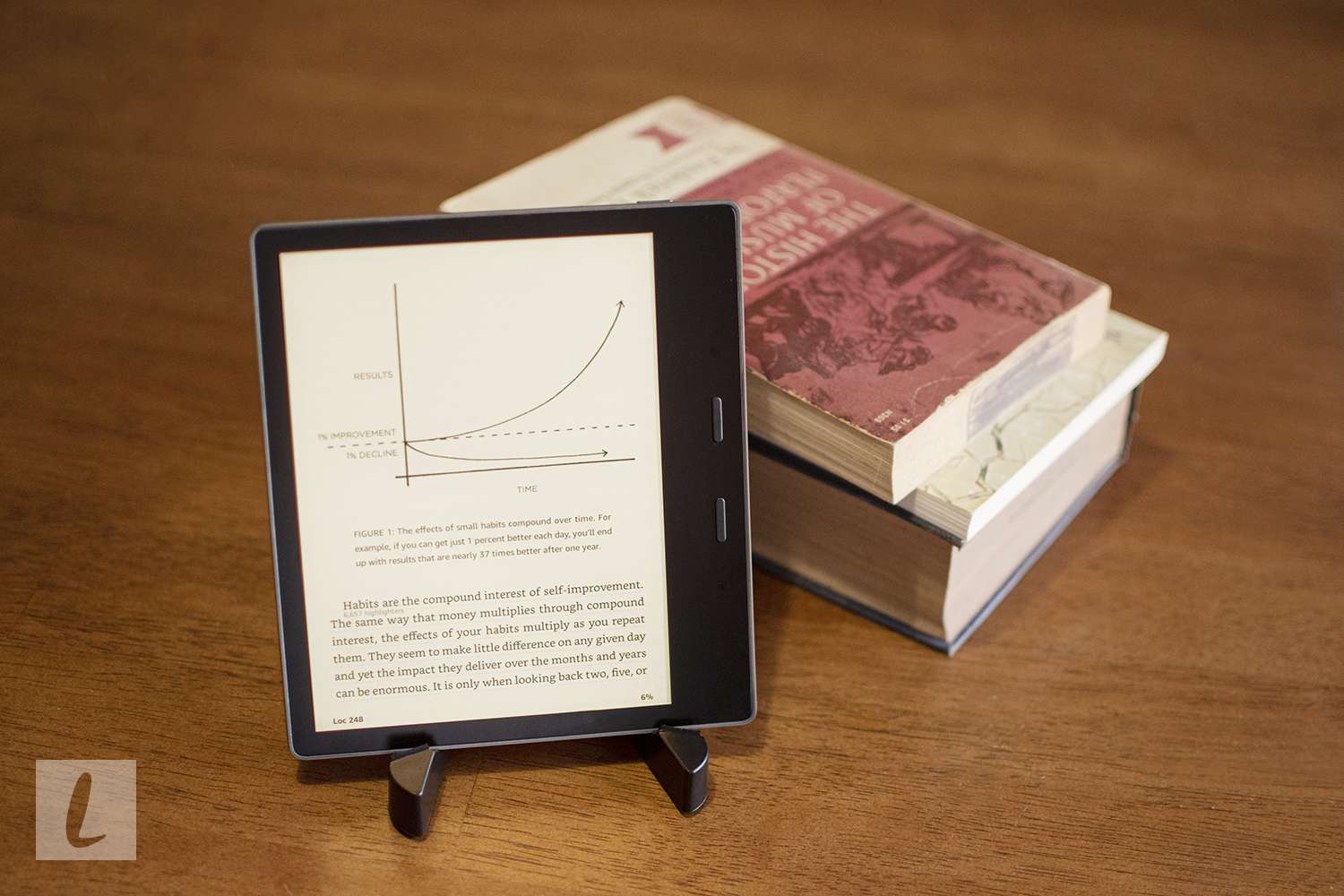 Kindle Oasis (2019)