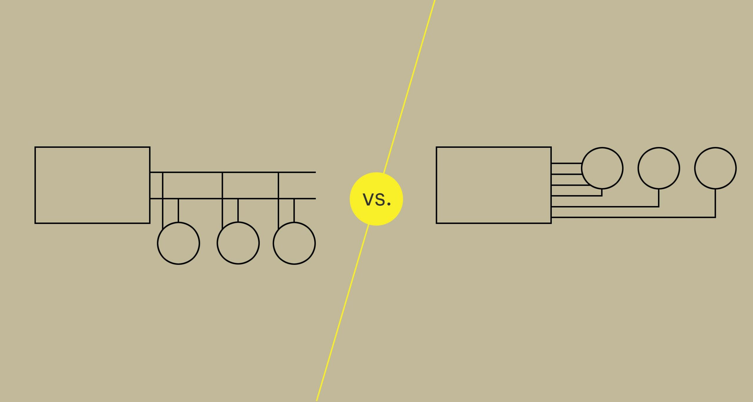 I2C vs SPI 4b7b04e387554cc880d2730466d2053e scaled