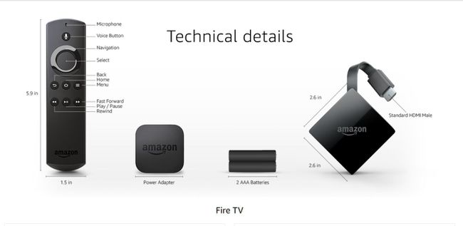 Fire TV:n tekniset tiedot