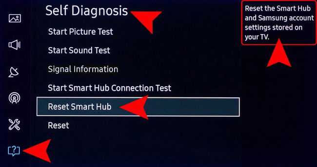 Samsung Smart TV Smart Hub -nollausvaihtoehto