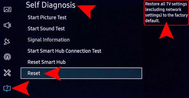 Samsung Smart TV Total Reset -vaihtoehto