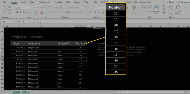 Sijaintisarake Project Milestones Excel -projektissa