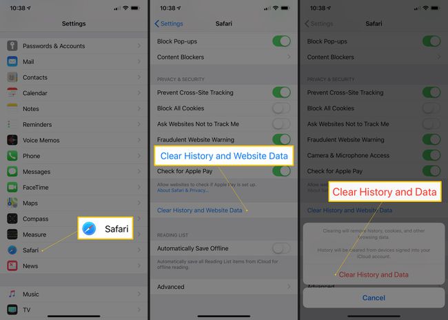 Kolme iOS-näyttöä, joissa on Safari, Tyhjennä historia ja Web-sivustotiedot sekä vahvistusikkuna Asetukset-sovelluksessa