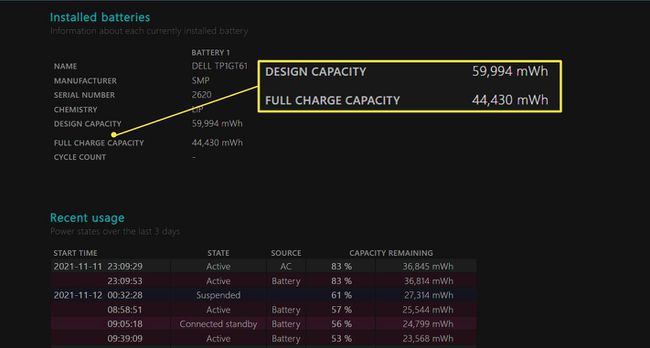 Asennettu akku -osio korostettuna Windows 11 -akkuraportissa